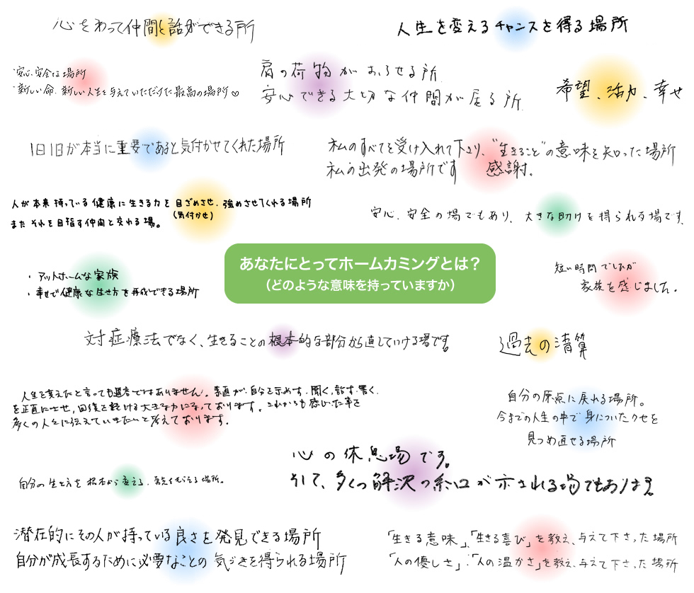 あなたにとってホームカミングとは？（どのような意味を持っていますか）